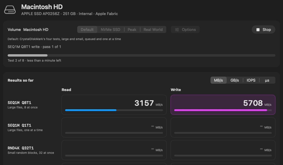 Step 5: a speed test in progress: the SEQ1M Q8T1 write cell is highlighted and the progress bar shows test 2 of 8